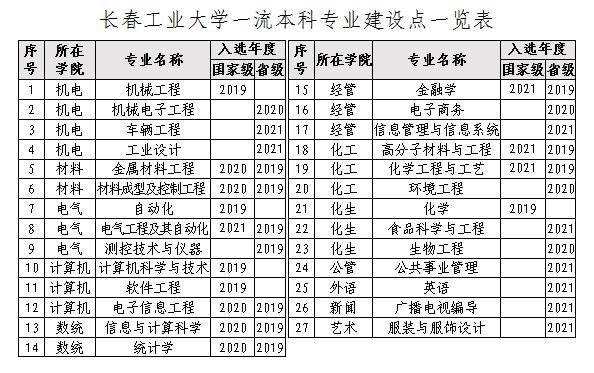 雷火竞技平台